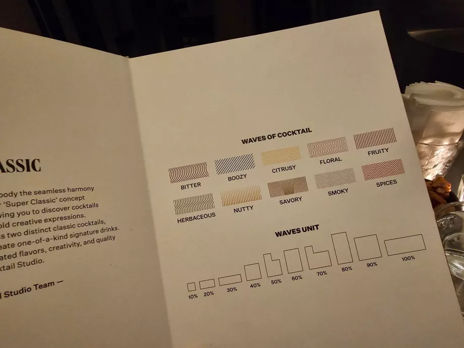 Koktailové štúdio Dry Wave - menu