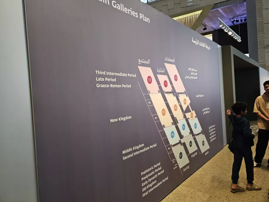 Plán hlavných galérií