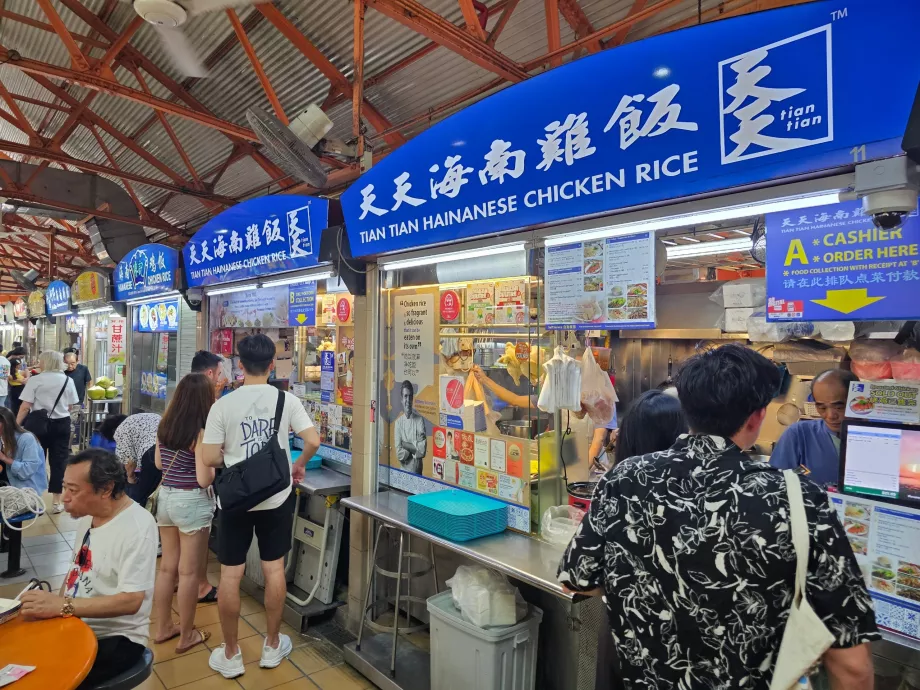 Potravinové centrum Maxwell