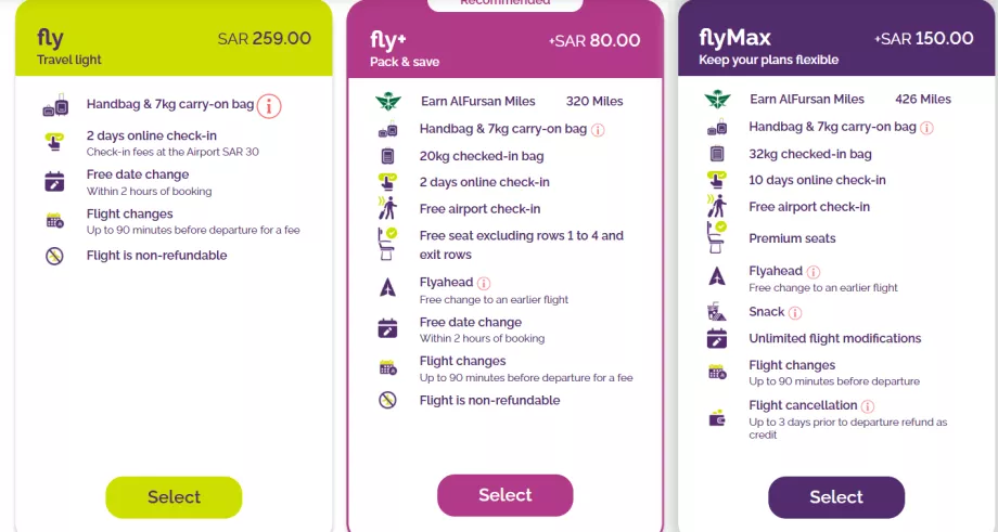 Tarifné triedy flyadeal