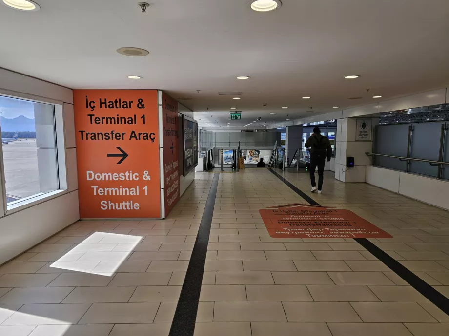 Prenos medzi terminálmi