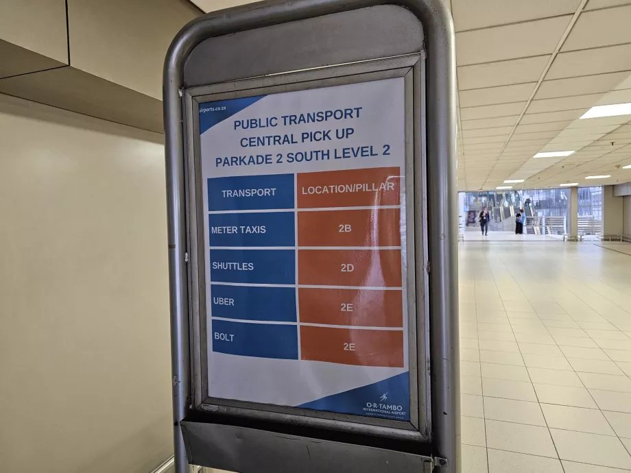 Ukazovateľ na parkovisku