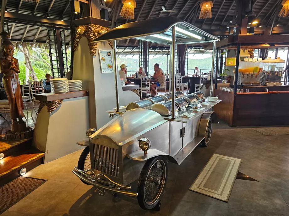 Raňajky: ponuka teplých jedál