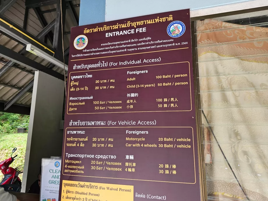 Vstupné do národného parku a parkovné