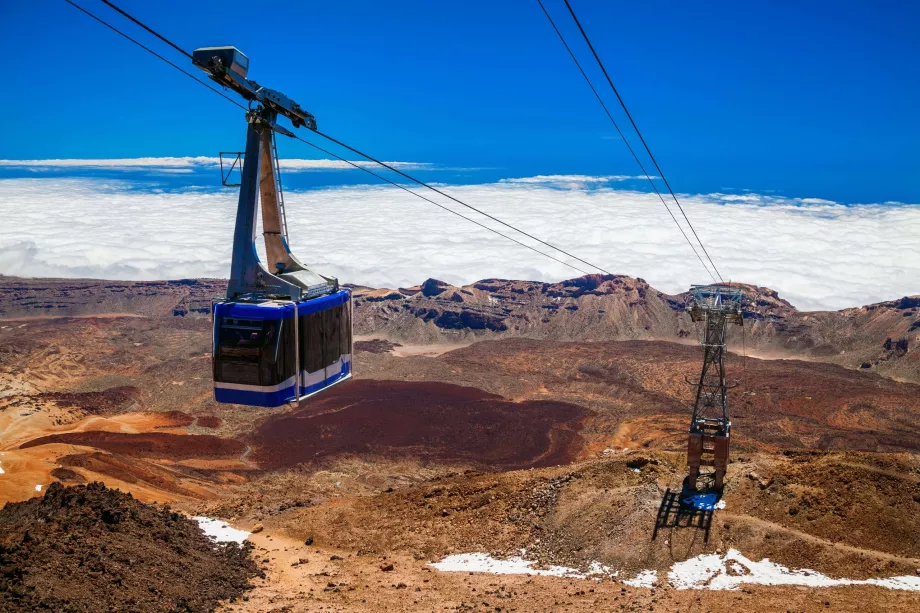 Lanovka na Tenerife