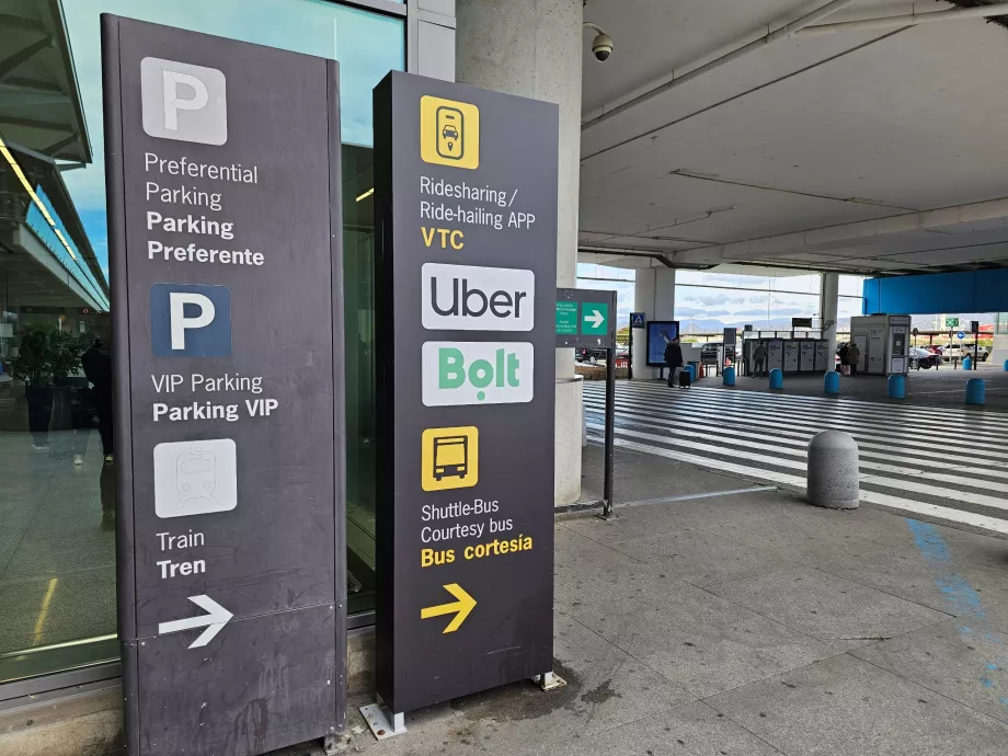 Smery k miestam nástupu Uber a Bolt