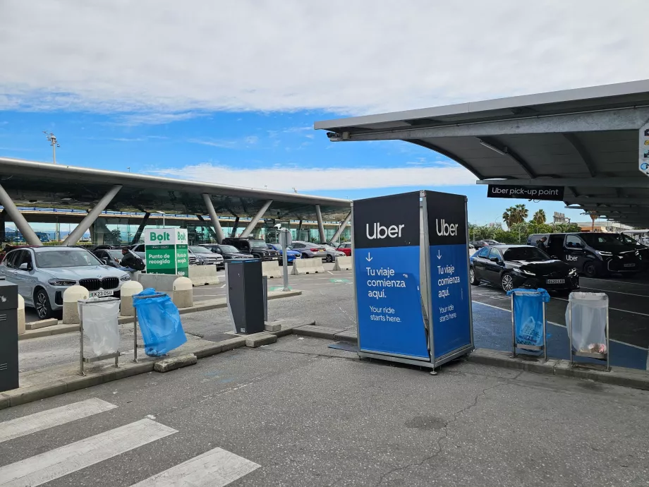 Miesta vyzdvihnutia Uber a Bolt