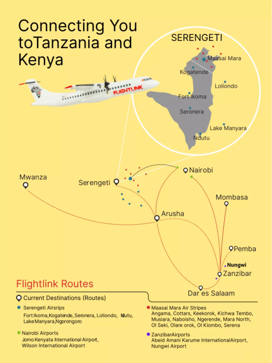 Mapa trasy spoločnosti Flightlink