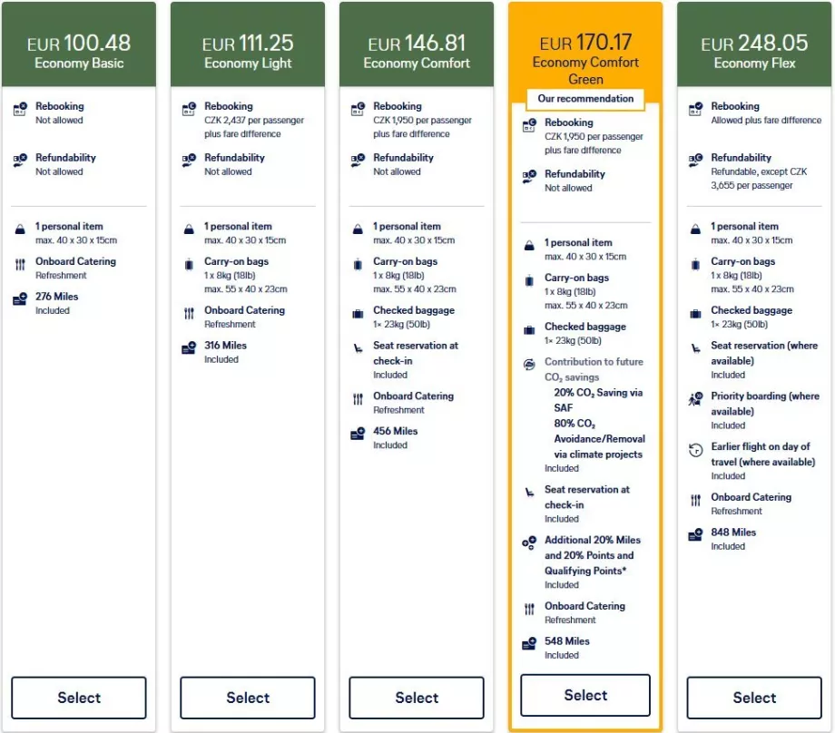 Nové ceny leteniek Lufthansa