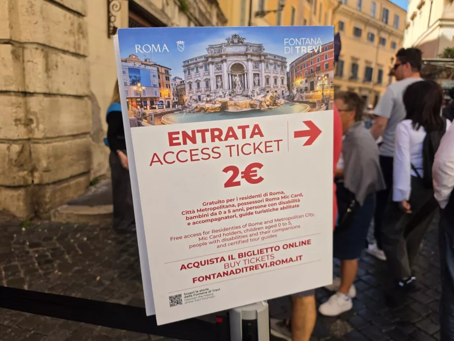Cena vstupenky na Fontánu di Trevi