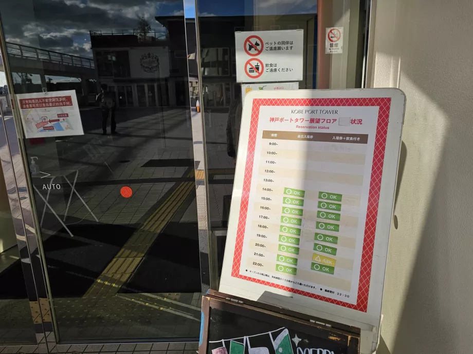 Obsadenosť vyhliadky