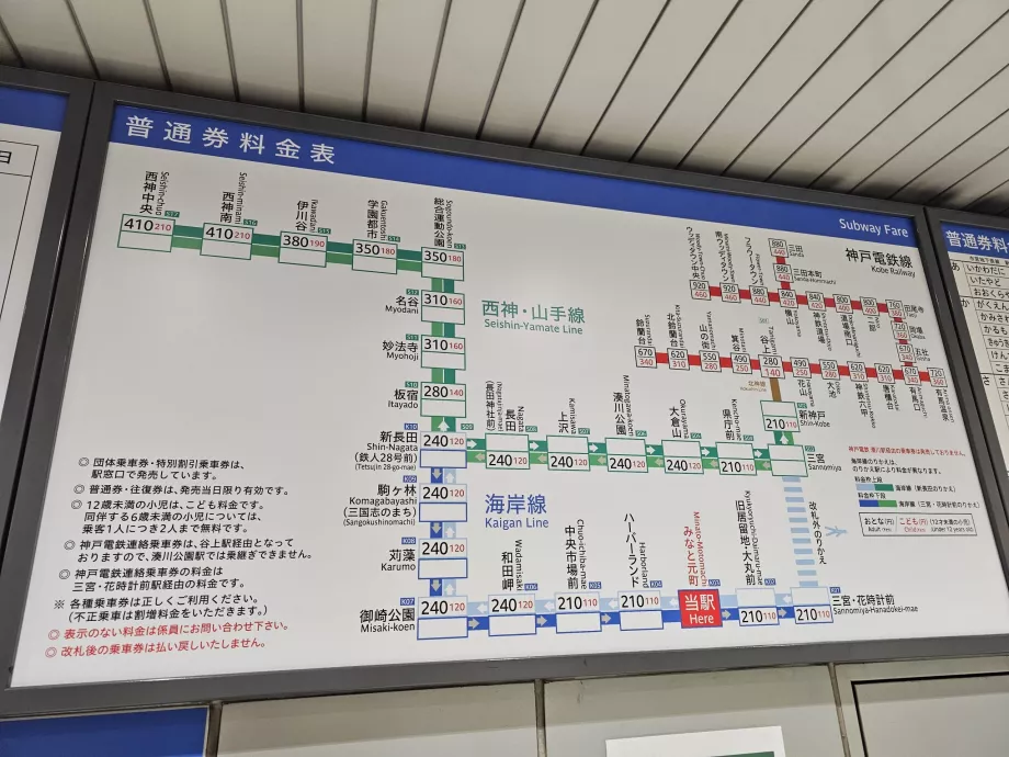 Ceny cestovného v metre