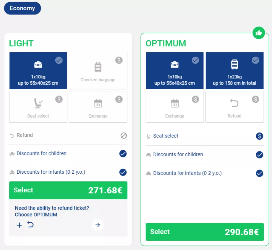 Tarifné triedy SCAT