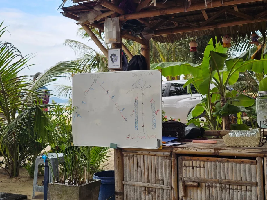 Inštruktáž pred cestou